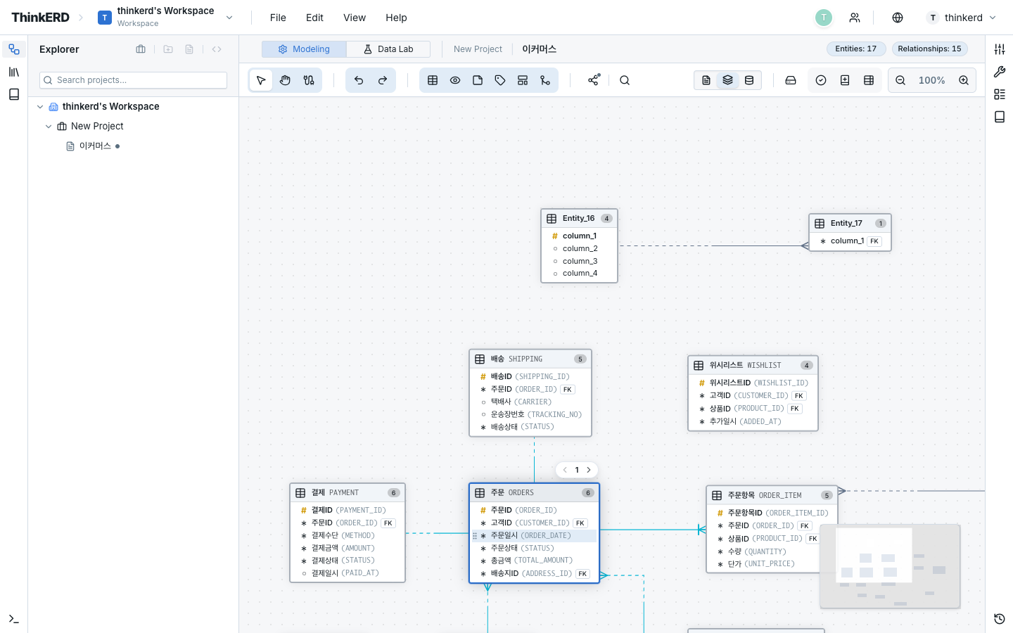 Entity Canvas Layout — entities with domain-specific colors and relationships